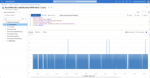Azure Data Explorer - DiagnosticMetrics table